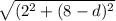 \sqrt{(2^2+(8-d)^2}\\