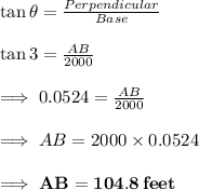 \tan\theta=\frac{Perpendicular}{Base}\\\\\tan 3=\frac{AB}{2000}\\\\\implies 0.0524=\frac{AB}{2000}\\\\\implies AB=2000\times 0.0524\\\\\implies\bf AB = 104.8\thinspace{ feet}