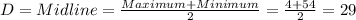 D=Midline=\frac{Maximum+Minimum}{2}=\frac{4+54}{2}=29