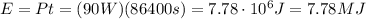 E=Pt=(90 W)(86400 s)=7.78 \cdot 10^6 J=7.78 MJ
