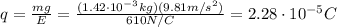q= \frac{mg}{E} = \frac{(1.42 \cdot 10^{-3}kg)(9.81 m/s^2)}{610 N/C}=2.28 \cdot 10^{-5}C