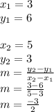 x_{1} =3\\y_{1} =6\\\\x_{2} =5\\y_{2} =3\\m=\frac{y_{2} -y_{1} }{x_{2}-x_{1}}\\m=\frac{3 -6 }{5-3}}\\m=\frac{-3 }{2}}