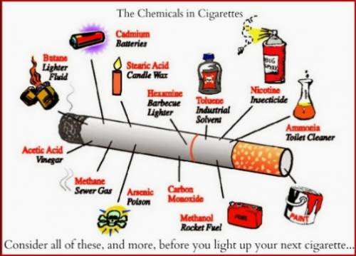 What chemical is found in a cigarette?  select the best answer. a. b, c, and d b. formaldehyde (pres