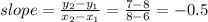 slope = \frac{y_2-y_1}{x_2-x_1}=\frac{7-8}{8-6}= -0.5