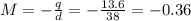 M=- \frac{q}{d} =- \frac{13.6}{38}=-0.36