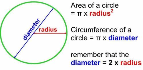What is the exact circumference of a circle with a radius of 45 cm?   !