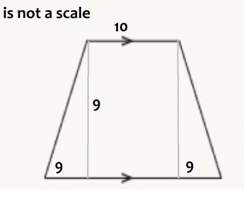 What is the area of this trapezoid?  enter your answer in the box. units2 a rectangle with a length
