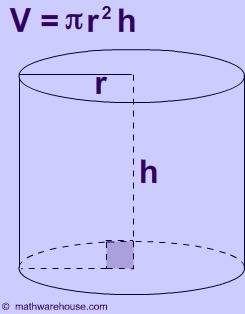If r=8 and h=4, what is the volume of the cylinder shown above