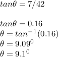 tan\theta = 7/42\\\\tan\theta = 0.16\\\theta = tan^-^1(0.16)\\\theta =9.09^0\\\theta = 9.1^0
