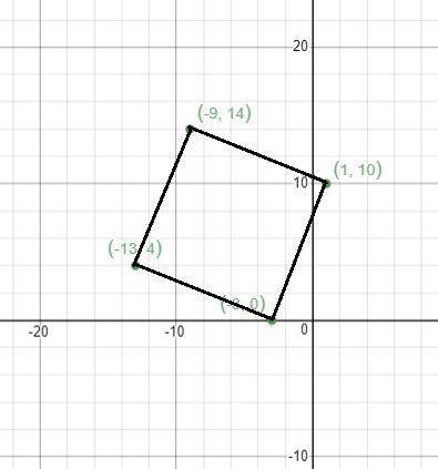 Given the vertices, determine the quadrilaterals most specific classification:  parrellogram, rectan