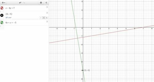 Perpendicular to x-6y=7;  y-intercept (0,-5). the equation of the line is: