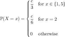 \mathbb P(X=x)=\begin{cases}\dfrac c3&\text{for }x\in\{1,5\}\\\\\dfrac c6&\text{for }x=2\\\\0&\text{otherwise}\end{cases}