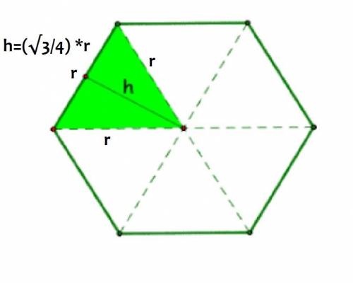 Aregular hexagon has a radius of 20in what is the approximate area of the hexagon