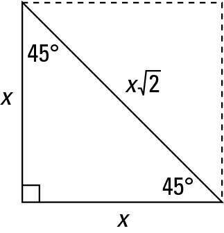 Referring to the figure, find the unknown length x. (do not use a calculator to approximate your ans