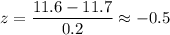 z=\dfrac{11.6-11.7}{0.2}\approx-0.5