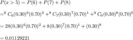 P(x5)=P(6)+P(7)+P(8)\\\\=^8C_{6}(0.30)^6(0.70)^2+^8C_{7}(0.30)^7(0.70)^1+^8C_{0}(0.30)^8(0.70)^0\\\\=28(0.30)^6(0.70)^2+8(0.30)^7(0.70)^1+(0.30)^8\\\\=0.01129221
