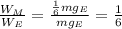 \frac{W_M}{W_E} =  \frac{  \frac{1}{6}  m g_E}{  m g_E }=  \frac{1}{6}