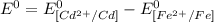 E^0=E^0_{[Cd^{2+}/Cd]}-E^0_{[Fe^{2+}/Fe]}