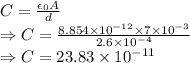 C=\frac{\epsilon_0A}{d}\\\Rightarrow C=\frac{8.854\times 10^{-12}\times 7\times 10^{-3}}{2.6\times 10^{-4}}\\\Rightarrow C=23.83\times 10^{-11}