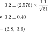 =3.2\pm(2.576)\times\dfrac{1.1}{\sqrt{51}}\\\\\approx3.2\pm0.40\\\\=(2.8,\ 3.6)