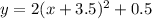 y=2(x+3.5)^{2}+0.5