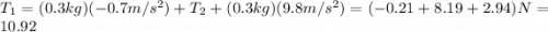 T_{1}=(0.3kg)(-0.7m/s^{2} )+T_{2}+(0.3kg)(9.8m/s^{2})=(-0.21+8.19+2.94)N=10.92