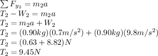 \sum F_{y_{2} }= m_{2} a\\T_{2}-W_{2} =m_{2} a\\T_{2}=m_{2} a+W_{2}\\T_{2}=(0.90kg)(0.7m/s^{2})+(0.90kg)(9.8m/s^{2} )\\T_{2}=(0.63+8.82)N\\T_{2}=9.45N