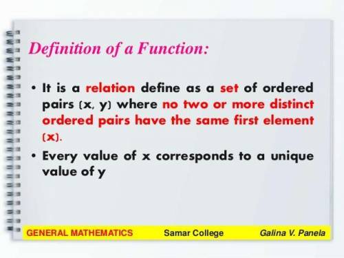 Which relation describes a function?  a) {(0, 0), (0, 2), (2, 0), (2, 2)}  b) {(−2, −3), (−3, −2), (