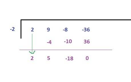 The volume of a rectangular prism is 2x3+9x2-8x-36 with height x + 2. using synthetic division, what