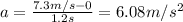 a=\frac{7.3 m/s-0}{1.2 s}=6.08 m/s^2