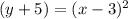 (y+5)=(x-3)^2