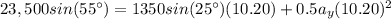 23,500sin(55\°)=1350sin(25\°)(10.20) + 0.5a_y(10.20)^2