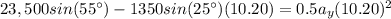 23,500sin(55\°)-1350sin(25\°)(10.20) = 0.5a_y(10.20)^2