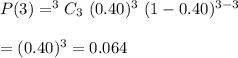 P(3)=^3C_3 \ (0.40)^3\ (1-0.40)^{3-3}\\\\=(0.40)^3=0.064
