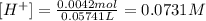 [H^+]=\frac{0.0042mol}{0.05741L}=0.0731M
