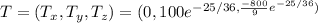 T = (T_x, T_y,T_z) = (0,100e^{-25/36, \frac{-800}{9} e^{-25/36})