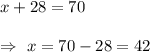 x+28=70\\\\\Rightarrow\ x=70-28=42
