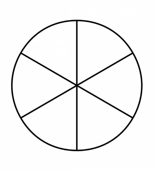 How do make a circle split into 6 equal parts