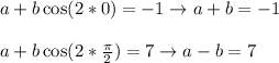 a + b \cos(2*0) = -1 \rightarrow a+b = -1 \\  \\ a+b \cos(2*\frac{\pi}{2}) = 7 \rightarrow a - b = 7