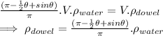 \frac{(\pi-\frac{1}{2}\theta+sin\theta)}{\pi}.V.\rho_{water}=V.\rho_{dowel}\\&#10;\implies \rho_{dowel}=\frac{(\pi-\frac{1}{2}\theta+sin\theta)}{\pi}.\rho_{water}