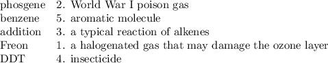 \begin{array}{ll}\text{phosgene} & \text{2. World War I poison gas} \\\text{benzene} & \text{5. aromatic molecule} \\\text{addition} & \text{3. a typical reaction of alkenes} \\\text{Freon} & \text{1. a halogenated gas that may damage the ozone layer} \\\text{DDT} & \text{4. insecticide} \\\end{array}