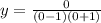 y= \frac{0}{(0-1)(0+1)}