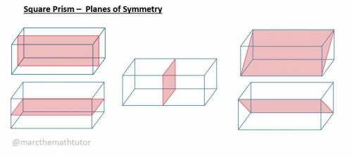 Which solid has exactly five of planes of symmetry?