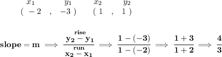 \bf \begin{array}{ccccccccc}&#10;&&x_1&&y_1&&x_2&&y_2\\&#10;%  (a,b)&#10;&&(~ -2 &,& -3~) &#10;%  (c,d)&#10;&&(~ 1 &,& 1~)&#10;\end{array}&#10;\\\\\\&#10;% slope  = m&#10;slope =  m\implies &#10;\cfrac{\stackrel{rise}{ y_2- y_1}}{\stackrel{run}{ x_2- x_1}}\implies \cfrac{1-(-3)}{1-(-2)}\implies \cfrac{1+3}{1+2}\implies \cfrac{4}{3}