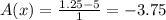 A(x) = \frac{1.25-5}{1}=-3.75
