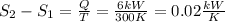 S_2-S_1=\frac{Q}{T}=\frac{6kW}{300K}=0.02\frac{kW}{K}