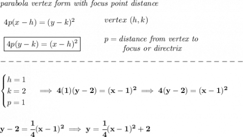 \bf \textit{parabola vertex form with focus point distance}\\\\&#10;\begin{array}{llll}&#10;4p(x- h)=(y- k)^2&#10;\\\\&#10;\boxed{4p(y- k)=(x- h)^2}&#10;\end{array}&#10;\qquad &#10;\begin{array}{llll}&#10;vertex\ ( h, k)\\\\&#10; p=\textit{distance from vertex to }\\&#10;\qquad \textit{ focus or directrix}&#10;\end{array}\\\\&#10;-------------------------------\\\\&#10;\begin{cases}&#10;h=1\\&#10;k=2\\&#10;p=1&#10;\end{cases}\implies 4(1)(y-2)=(x-1)^2\implies 4(y-2)=(x-1)^2&#10;\\\\\\&#10;y-2=\cfrac{1}{4}(x-1)^2\implies y=\cfrac{1}{4}(x-1)^2+2