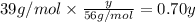 39 g/mol\times \frac{y}{56 g/mol}=0.70 y