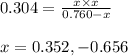 0.304=\frac{x\times x}{0.760-x}\\\\x=0.352,-0.656