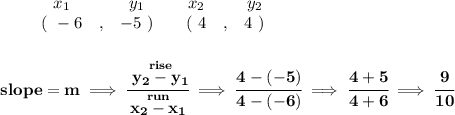\bf \begin{array}{ccccccccc}&#10;&&x_1&&y_1&&x_2&&y_2\\&#10;%  (a,b)&#10;&&(~ -6 &,& -5~) &#10;%  (c,d)&#10;&&(~ 4 &,& 4~)&#10;\end{array}&#10;\\\\\\&#10;% slope  = m&#10;slope =  m\implies &#10;\cfrac{\stackrel{rise}{ y_2- y_1}}{\stackrel{run}{ x_2- x_1}}\implies \cfrac{4-(-5)}{4-(-6)}\implies \cfrac{4+5}{4+6}\implies \cfrac{9}{10}